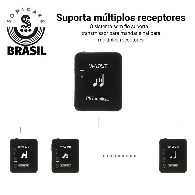 M-Vave Monitor sem fio para Fone de Ouvido Recarregável Stereo/Mono - Sonicake Brasil
