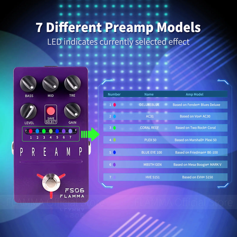 Flamma FS06 - Pedal de Pré-Amplificador Digital para Guitarra com 7 Modelos e Simulação de Gabinete