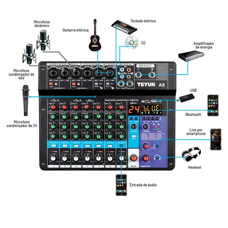 mesa de som boa e barata teyun 8 canais bluetooth