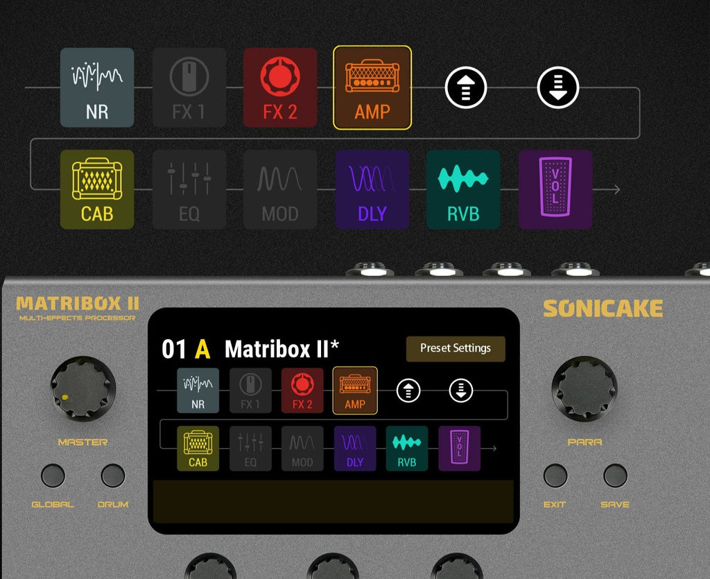 LANÇAMENTO Sonicake Matribox II Novo modelo