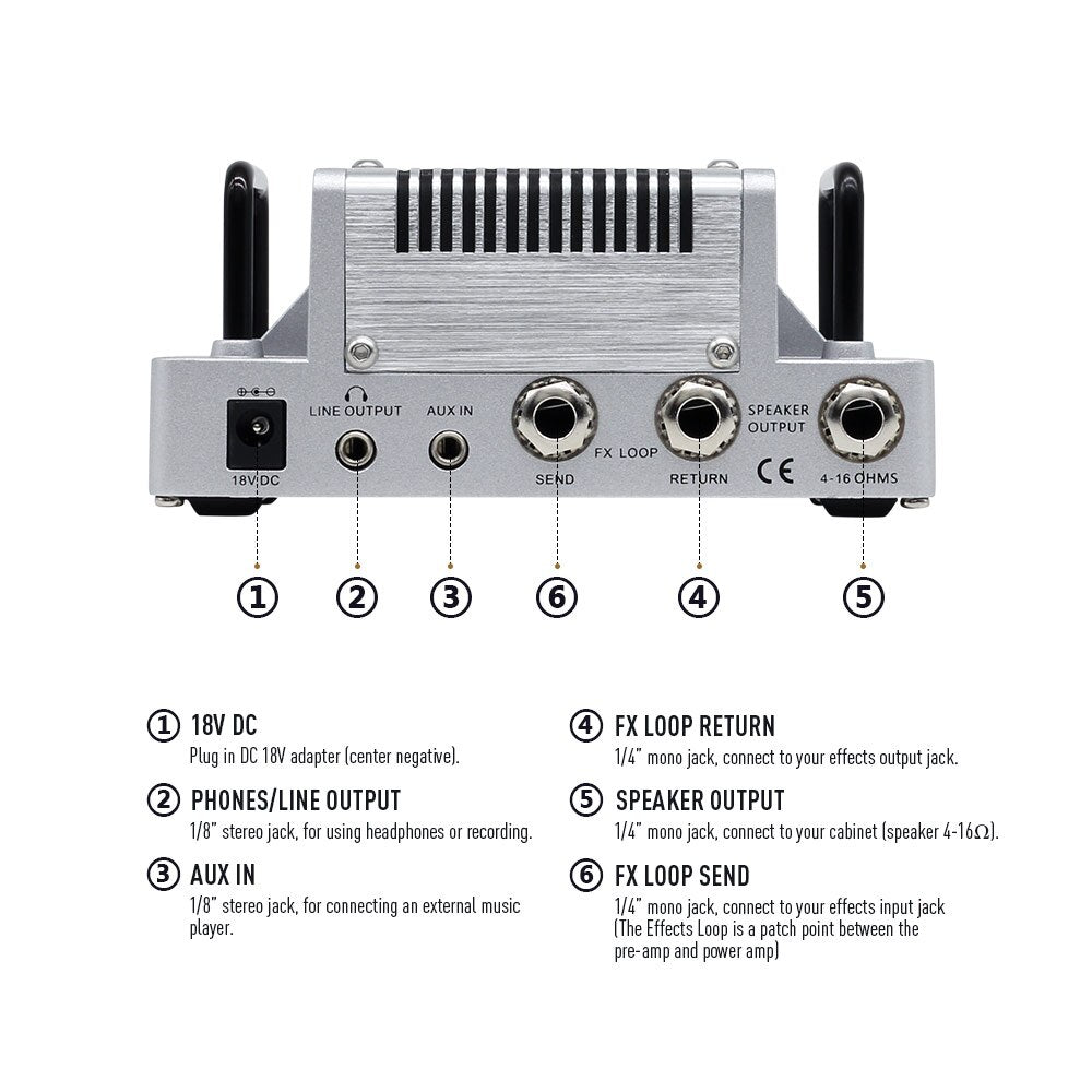 Cabeçote amplificador de guitarra Sonicake Thunder Bass